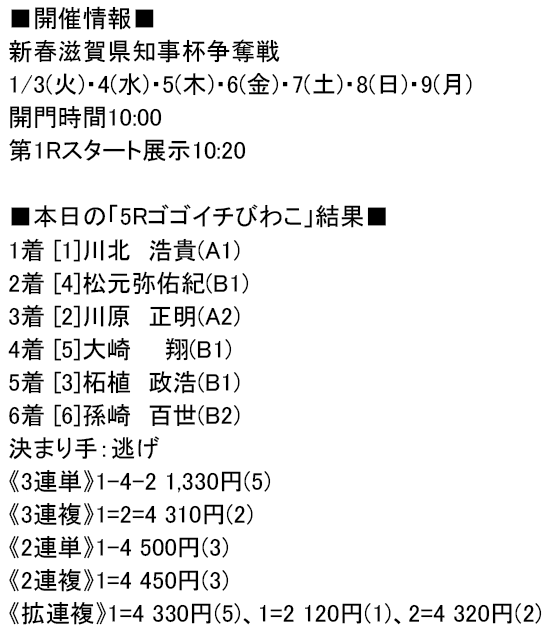 ボート レース びわこ 得点 率